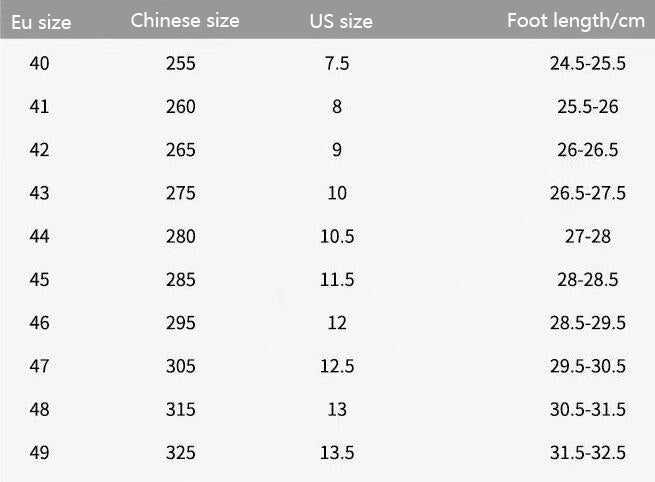 Large Size Hole Shoes Men's Home Leisure Platform Slippers Kitchen Hotel Hospital Waterproof Work Shoes